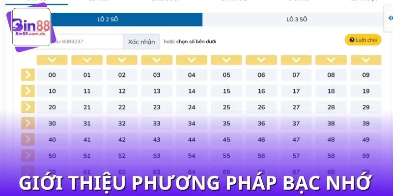 Sự thật phía sau “bí kíp” đánh lô bạc nhớ